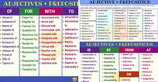 100 Useful Adjective Preposition Collocations 7 E S L