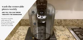 Before getting started cleaning your keurig, make sure that you unplug your machine first. How To Really Clean A Single Serve Keurig House Cleaning Service In Columbia Sc The Cleaning Club