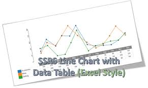 ssrs line chart with data tables excel style some random