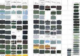 kampfgruppe 1 144 colour comparison charts by petersplanes