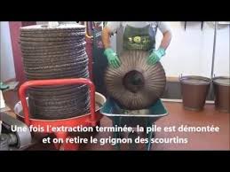 Extraction De L Huile D Olive Extra Vierge A L Ancienne