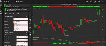 I have also obtained a pro package of bot service which allowed me to create and use 15 different trading bots. Build A Crypto Trading Bot Tips And Best Practices