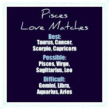 Perfect Lovematch For Pisces Http Drarupshastri Co In Pisces Quotes Taurus Love Match Pisces And Capricorn