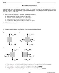 Free Physics Worksheet Force Diagrams Try This Free High School Science Worksheet With Your Physics Studen Physics High School Physics Lessons Body Diagram
