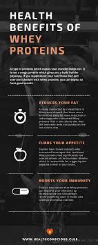 3 Health Benefits Of Whey Proteins Whey Protein Benefits Whey Protein Whey Protein Shakes