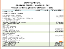 Teknik pengumpulan data yang digunakan adalah wawancara, dokumentasi, tinjauan kepustakaan, Latihan Soal Akuntansi 2015 Pemahaman Akuntansi Berbasis Akrual