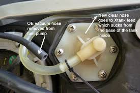 Bmw fuel system is a joke. Long Range Fuel For Adventure Motorcycling Adventure Motorcycling Handbook