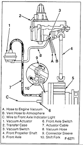S 10 ignition switch wiring 69 c10 ignition switch wiring gm. 2001 Chevy Blazer 4 3 Vacuum Diagram Known Vision Wiring Diagram Value Known Vision Puntoceramichemodica It