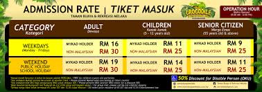 Buaya no 2 besar di taman buaya melaka. Taman Buaya Rekreasi Melaka Home Facebook