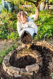 Bauanleitung Fur Eine Krauterspirale Der Kleine Horrorgarten Gartenarten Garten Garden Types