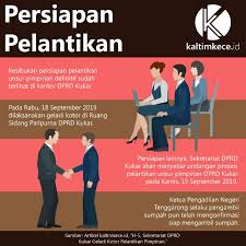 Jika ingin kerja di kantor dengan jenjang karir asn yang jelas, pinters bisa mengambil jurusan ini. H 5 Sekretariat Dprd Kukar Geladi Kotor Pelantikan Pimpinan