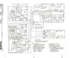 Heating furnace wiring wiring diagram dash. Cl 7803 York Wiring Diagrams By Modelnumber Wiring Diagram