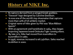 إستراتيجية خريطة سترة nike company history and background - temperodemae.com