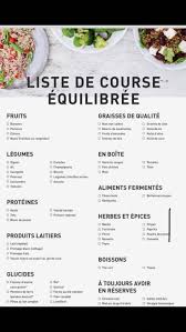 Listes De Course Equilibree Vegandetoxalmondbutter Course Equilibree Listes Vegandetoxalmondb Alimentation Manger Sainement Recette Alimentation Et Sante