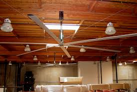 Our recommendations are based on quality, airflow and overall efficiency. Ceiling Fans In Houses Novocom Top