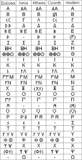 18:07 jenny k recommended for you. å¸Œè…Šå­—æ¯ å…¨ä¸–ç•Œæ¡ç›®