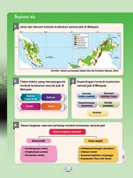 Bab 4 Tumbuhan Semula Jadi Di Malaysia Pages 1 26 Text Version Anyflip