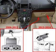 In 2001, bmw sold land rover to ford motor company, and by 2004, the 2nd generation of the freelander arrived. Land Rover Lr2 Fuse Box Location Wiring Diagram Replace Child Activity Child Activity Miramontiseo It