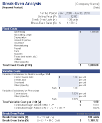 Break Even Analysis Template Startup Business Plan Template Accounting Basics Business Tax Deductions