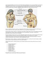 Contoh soal sistem endokrin dan jawabannya. Soal Dan Jawaban Hormon Kelas 11 Masnurul