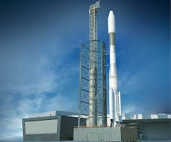 Sungai besi, south kl branch. Control Rocket Fuel Valves