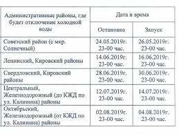 Grafik Otklyucheniya Goryachej Vody 2019 Vodokanal Over Blog Com
