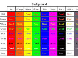 In the printed edition, this page is black and white, but it's in full color in the ereader edition! How To Contrast Background And Foreground Colors In Web Design