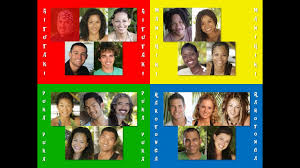 Cook islands, filmed in aitutaki. Survivor 13 Cook Islands Elimination Order Youtube