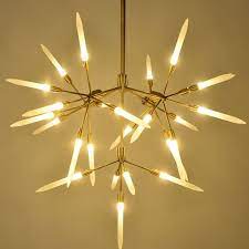 Categories With Factory Direct Prices Main Home Pricetug Wholesale Modern Lamp Led Pendant Lights Modern Lamp Design