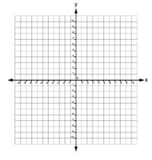 Maybe you would like to learn more about one of these? Cartesian Plane Vector Images Over 360