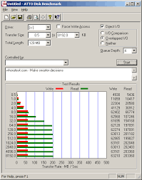 Userbenchmark Sandisk Extreme Usb 3 0 16gb Sdcz80 016g