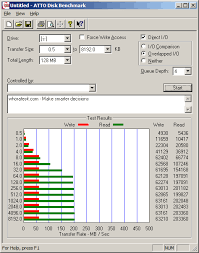 userbenchmark sandisk extreme usb 3 0 16gb sdcz80 016g