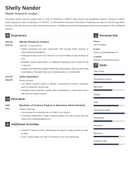 Social media resume with no experience. The 10 Best Digital Marketing Cv Resume Examples