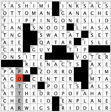 Rex Parker Does The Nyt Crossword Puzzle Dish Whose Name Means Pierce Flesh Scifi Series Before Ds9 Brave Person Typically Fitbit Had One In 2015 Attraction On Bank