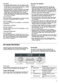 Siemens Backofen Bedienungsanleitung Symbole
