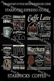 Starbucks Espresso Guide Chalkboard Poster Know Your Coffee Bright Kitchen Decor Coffee Print Coffee Chart