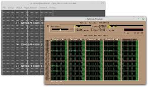 Linux has made this platform for you. Przemyslaw Wolski Composer Making Music In Terminal