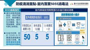 臺中市政府環境保護局-防疫專區-WHO建議消毒指引及室內消毒圖卡