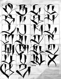 You could argue that graffiti is americas rock n roll take on art, and in the last 20 years it has taken form in our generation as one. Tattoo Fonts Tattoo A Alphabet Design Novocom Top