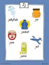 Thoughtco / chelsea damraksa improve your french vocabulary by studying common words in t. Letter J Word List With Illustrations Printable Poster Color J Words Letter J Letter J Activities For Preschoolers