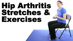 Image result for Exercise in Patients with Arthritis