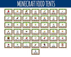 My boys love playing minecraft and having a safe place to play and the option of fun classes is awesome. 33 Free Minecraft Food Label Printables Labels Database 2020