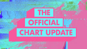 42 Meticulous Current Uk Chart Singles