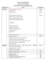 Guru mengajar berilah tumpuan, 91. Teks Bicara Berirama 2017