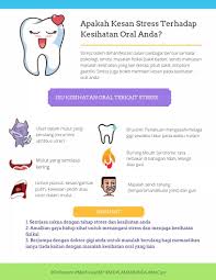 Ia adalah kesan daripada amalan gaya hidup yang tidak sihat dan tiada keseimbangan pertumbuhan fizikal dan spiritual iaitu kerohanian dalam kitaran hidup seharian. Kkmalaysia Twitterren Stress Boleh Menjejaskan Kesihatan Oral Anda Tanggani Stress Dengan Bijak Menerusi Amalan Gaya Hidup Sihat