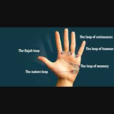 New freckle on palm of hand. Loops On The Palm Can Reveal Your Real Personality Lifestyle Astrology English Manorama