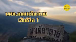 เปิดไทม์ไลน์หนุ่มตก 'ผาเดียวดาย' จ่อสรุปปมเสียชีวิต ขอมติ pac ตั้งแผงกั้น วันที่ 22 มกราคม นายสว่าง กองอินทร์. Qkzmqcdcufjuwm