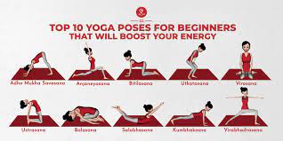 Yoga asanas also known as yoga poses are the third limb of patanjali yoga. Yoga For Beginners For Daily 20 Minutes Practices 7pranayama Com