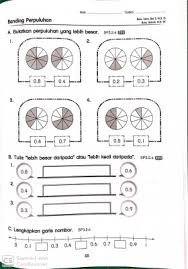 Kitab darjah 1, 2, 4, 5 dan 6 dalam bentuk pdf. Buku Latihan Pendidikan Islam Tahun 2