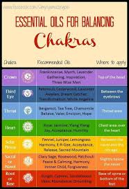 essential oils for balancing chakras essential oils